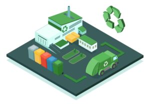 Waste-to-Energy Technologies
