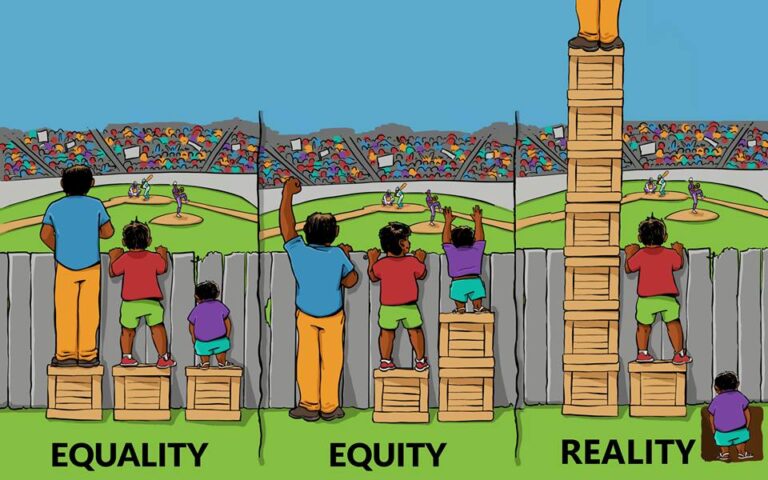 UNDERSTANDING THE DIFFERENCE BETWEEN EQUALITY, EQUITY, AND REALITY